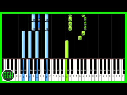 Alone Alan Walker - Piano Tutorial