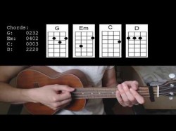 Ed Sheeran - Perfect Easy Ukulele Tutorial With Chords