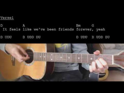 Jason Mraz - More Than Friends Feat Meghan Trainor Easy Guitar Tutorial With Chordslyrics