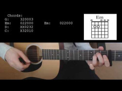 Lauv Troye Sivan - I'm So Tired Easy Guitar Tutorial With Chords