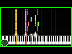 Martin Garrix Animals - Synthesia Remix