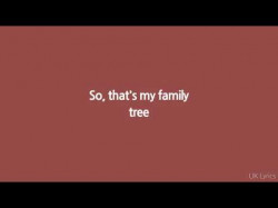 Ramz - Family Tree